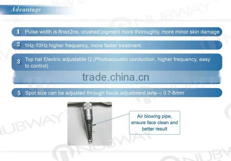 Hot sale q-switch nd yag laser machine for tattoo removal / q-switch nd:yag laser / nd yag laser impulse long impulse