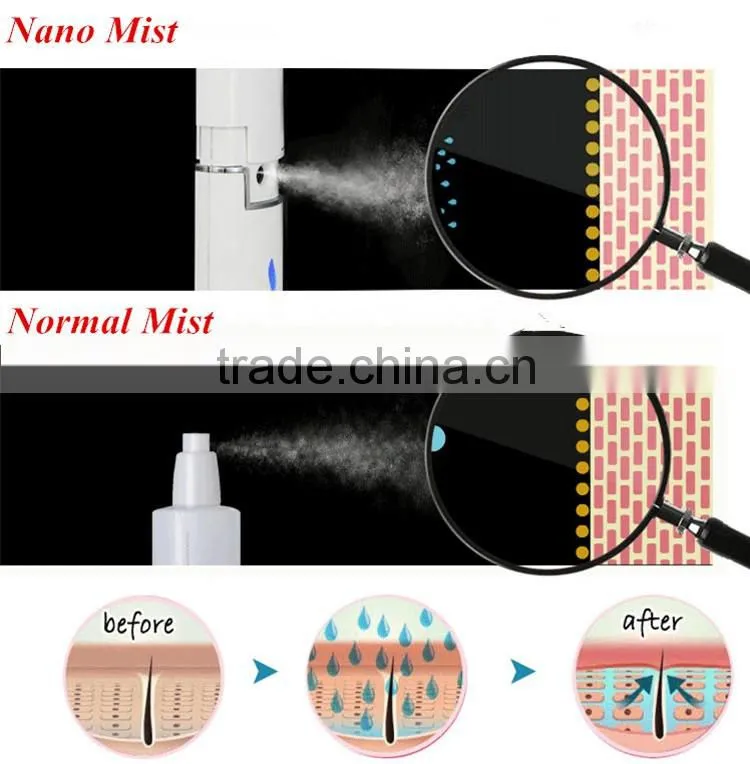 Rechargeable Portable water spray for face