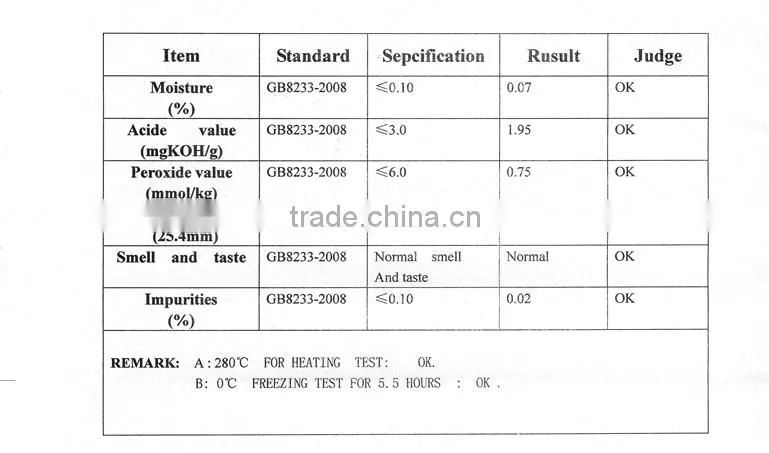 pure sesame oil 31.8L
