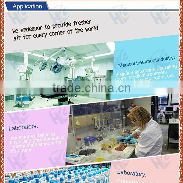 multifunction air and water ozonator , ozone air purifier ionizer with competitive price