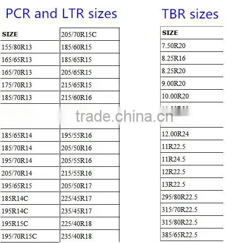 forklift tire 6.50-10