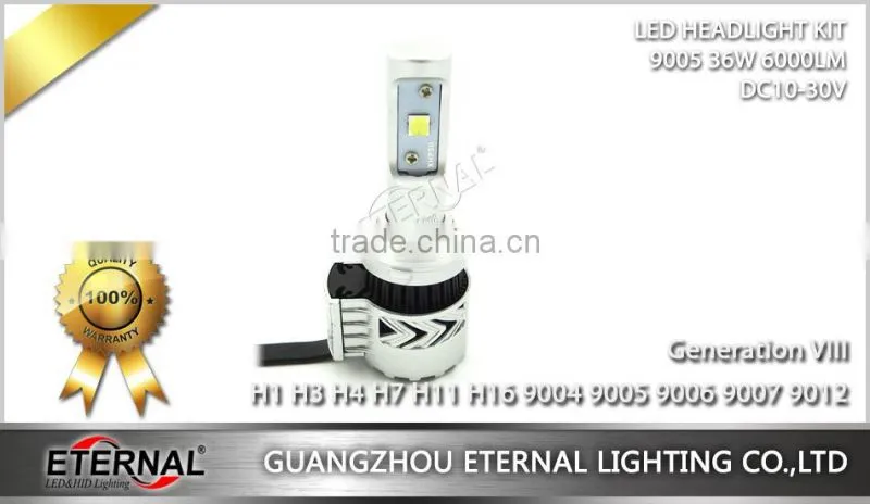 H1 H4 H7 H11 LED headlight kit auto led bulb 12V 24V car automotive offroad truck trailer replacement kit