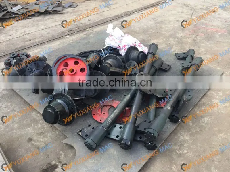 Yuxiang machinery high capacity gold pan mill for sale in Egypt