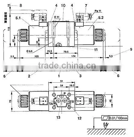 4WE10E vertical injection molding machine hydraulic parts