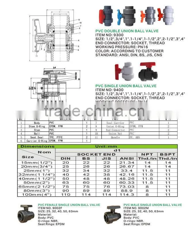 Single Union PVC Ball Valve 32mm