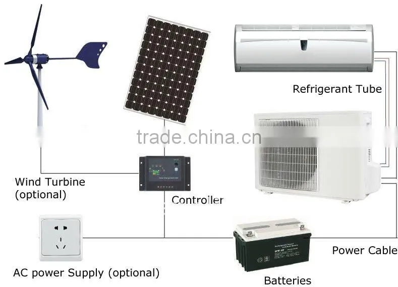 quality inspection service,QC inspection,QC test