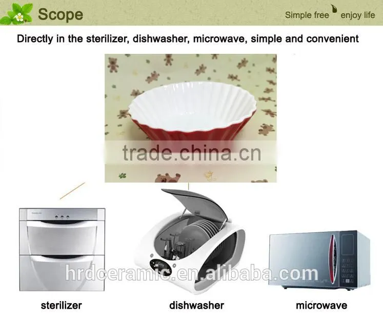 Stocked Porcelain color glazed dinner ceramic plate dishes