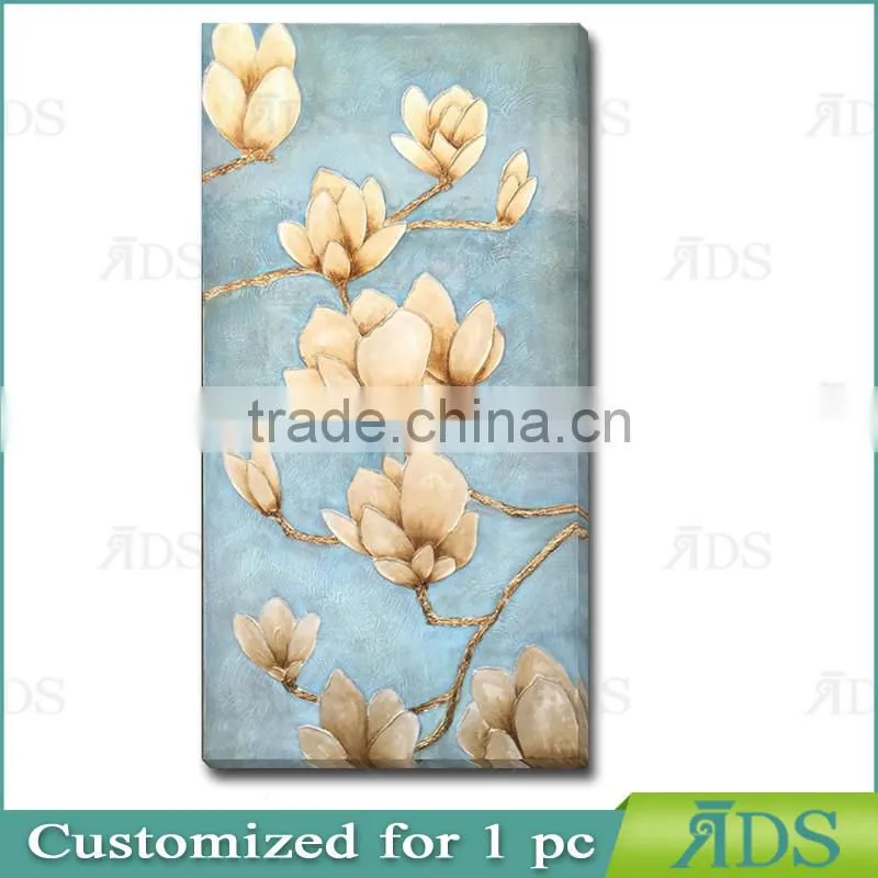 Pictures on Canvas