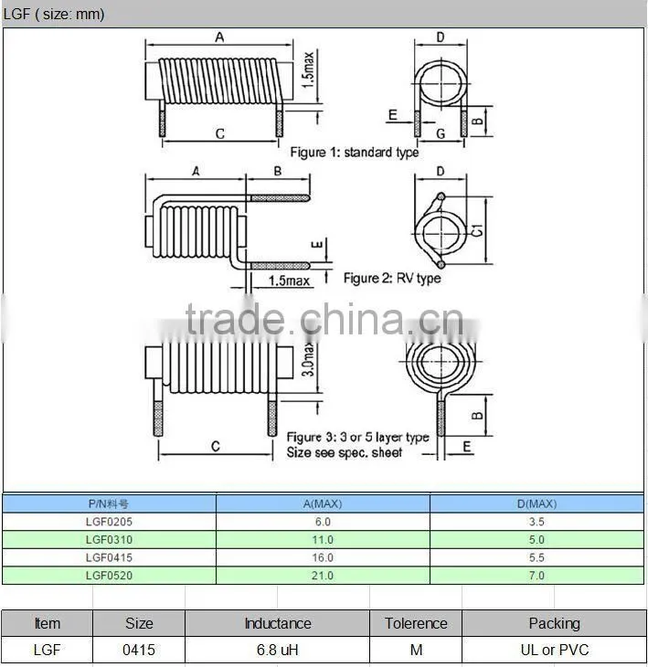 LGF Ferrite Shield SMD Power Inductor 100uh