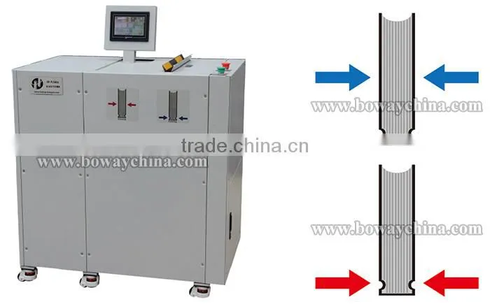 Automatic Case Pressing and Joint Pressing Machine hardcover book binding factory