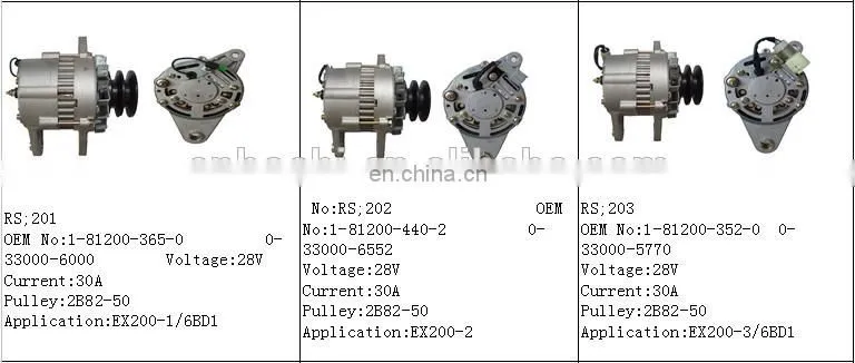 Hot sale 14V 50A car alternator 13171-01 with good quality