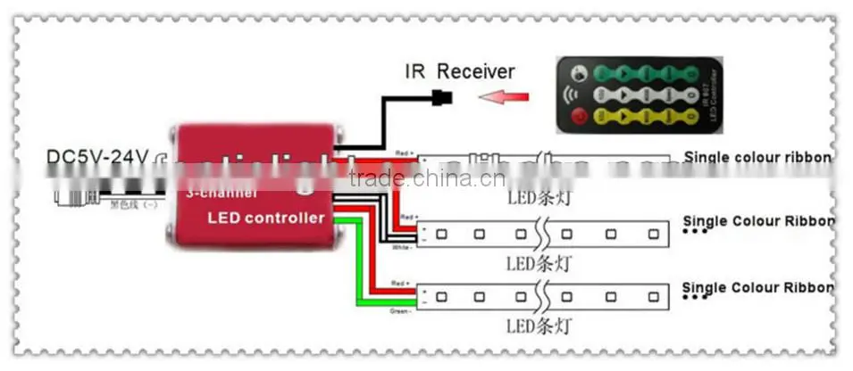 RF LED RGB 433MHz Controller