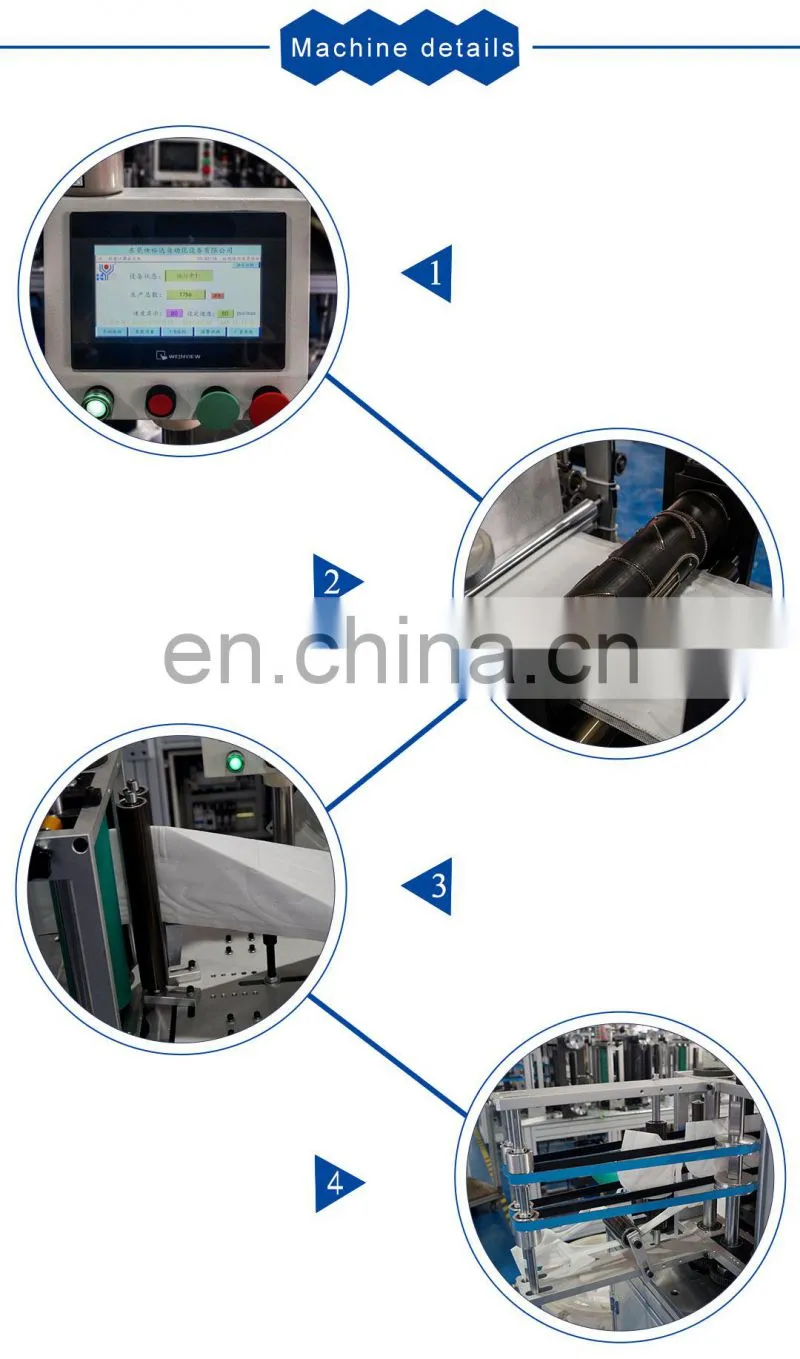 Wholesale Hot Selling Full Automatic N95 Mask Blank Folding Production Machine