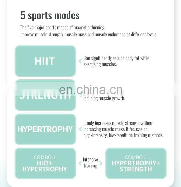 2022 ems body sculpt Electromagnetic 7 Tesla Ems 4 Handle Electromagnetic Muscle Stimulation Machine