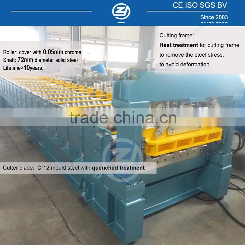 Galvanized Metal Roll Forming Machine