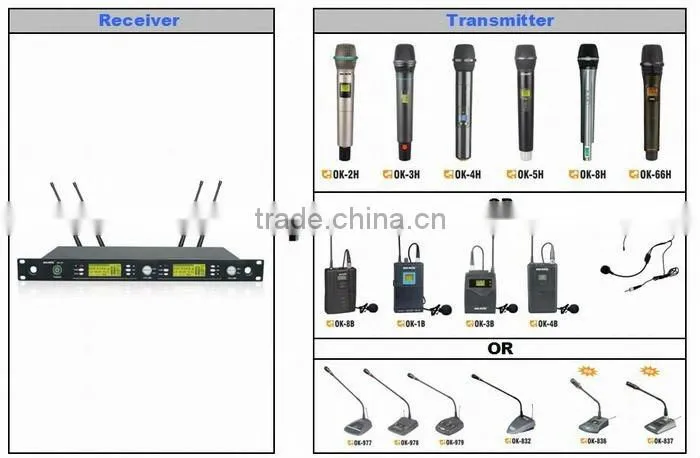OKMIC Professional Dual Channels Wireless Gooseneck Microphone