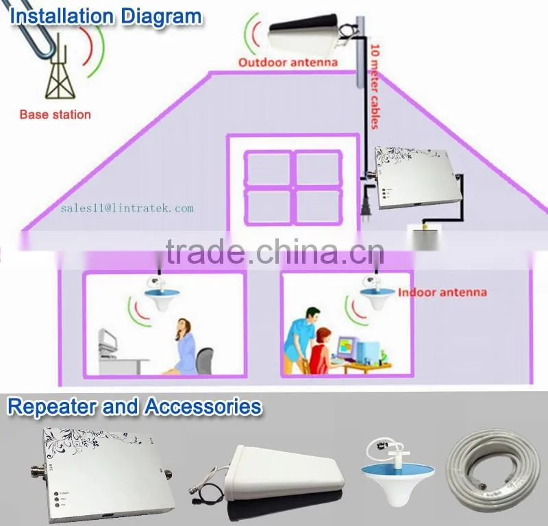 LINTRATEK for 3g mobile phone egsm global telecom signal booster/smart signal repeater