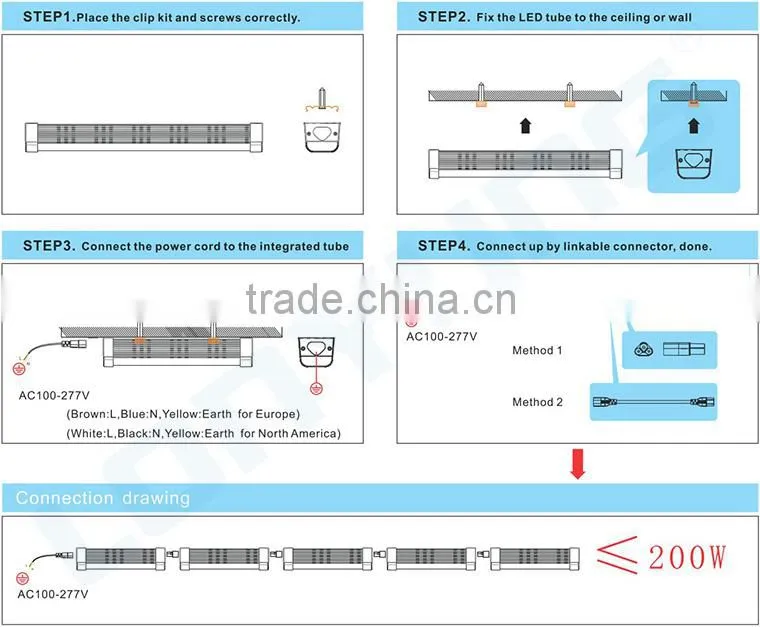 Newest lighting LED T5 Integated Tube UL dimmable led tube T5 4ft 1200MM