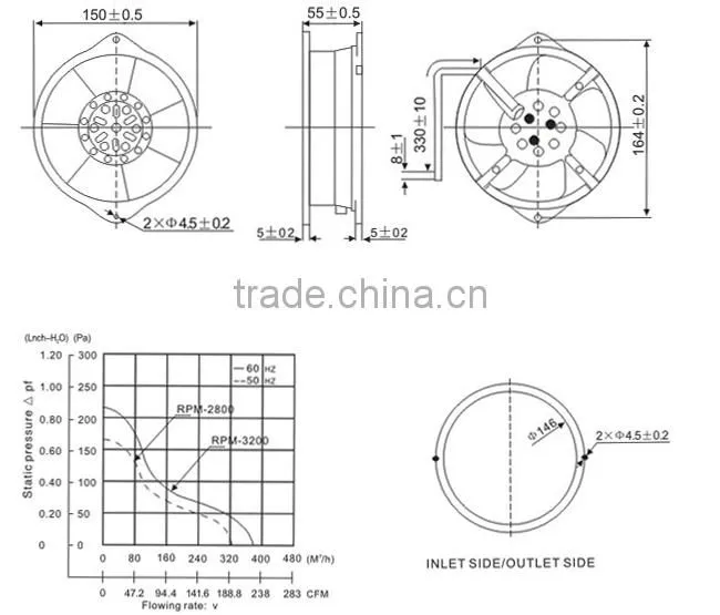 SALZER PD160M-220 172X150X55mm 230V AC 0.26/0.20A Axial Flow Fans ( TUV, CE Approved)
