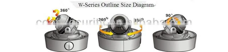3.0 MP 1080P HD IR PLASTIC DOME CAMERA