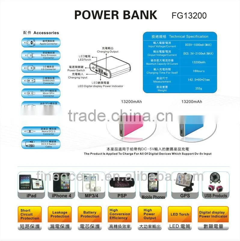 Portable Power Banks 13200mah FG13200