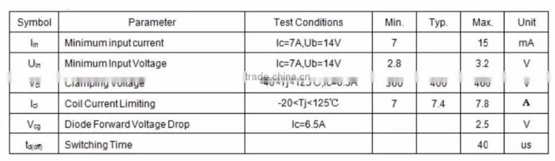 HANSHIN 22448-8J115 22448-8H315 Electronic Ignition Systems For Cars MITSUBISHI Ignition Control Module H6T20173