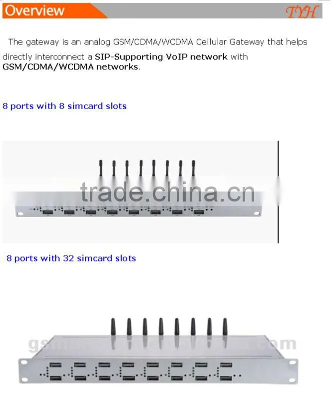 8 port with 32 sims cards 2100Mhz wcdma voip gateway communication equipment,wcdma usb stick