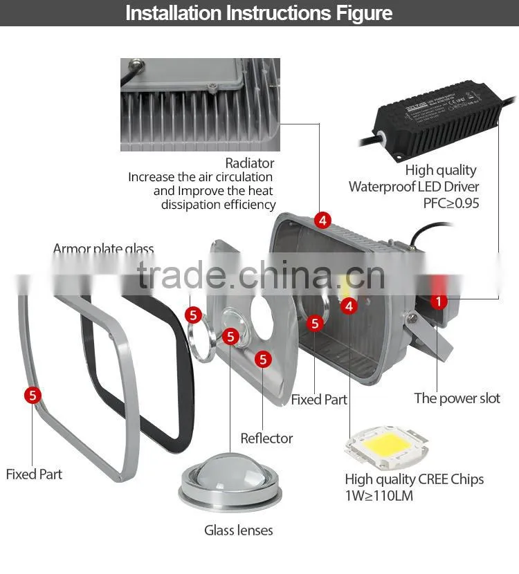 High lumen bridgelux 70w maine led floodlight anti corrosive