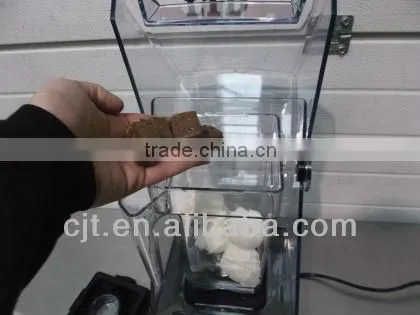 bifinett similar blender
