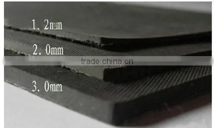Damping and Deadening Felt, Sound-proof Materials for Hotel