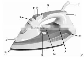electric steam iron titanium soleplate,steam generator iron