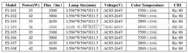 led panel light 600x600mm double side luminous led panel light