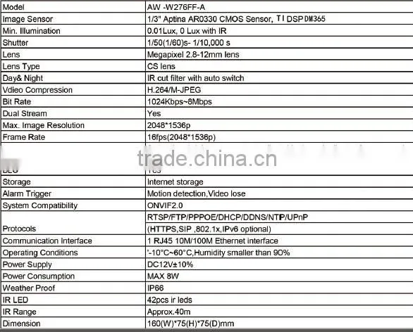 3.0mp ip bullet camera onvif 2.8-12 mm lens