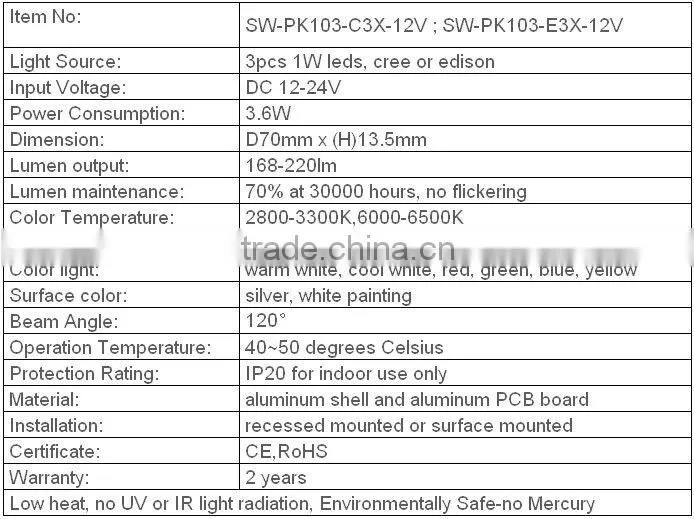 Hot sale 2012 newest 3x1W white LED puck light(SW-PK103-C3X-12V DC)