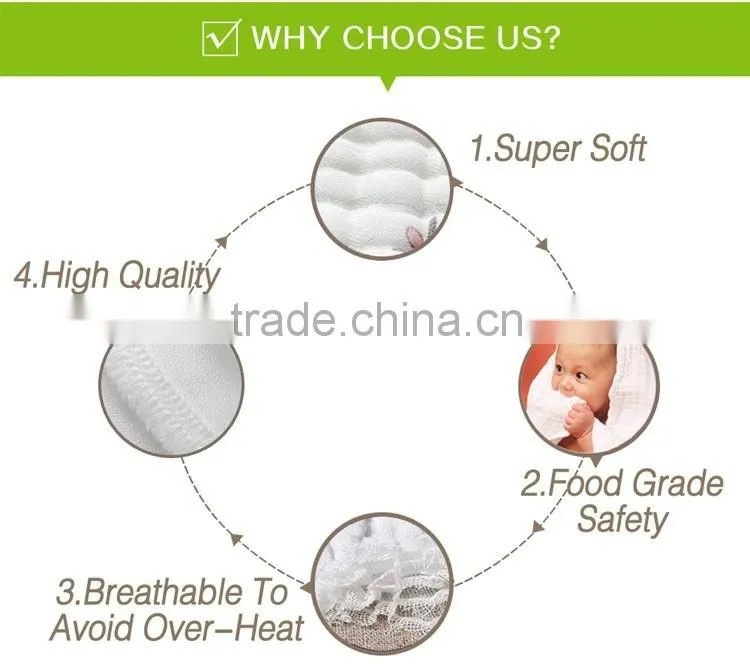 MS-24 Anti-bacterial Good Breathable Cheap Swaddle Blanket Printed Muslin Cotton Cloths Baby Towel