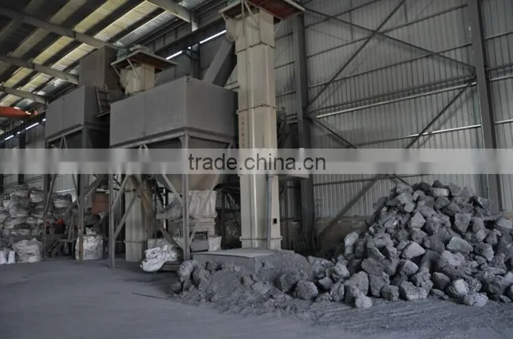 SIC silicon carbide /carborundum Anyang supplier