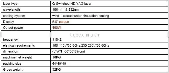 equipment for small business rotary machine for tattoo Q Switch ND Yag Laser tattoo removal