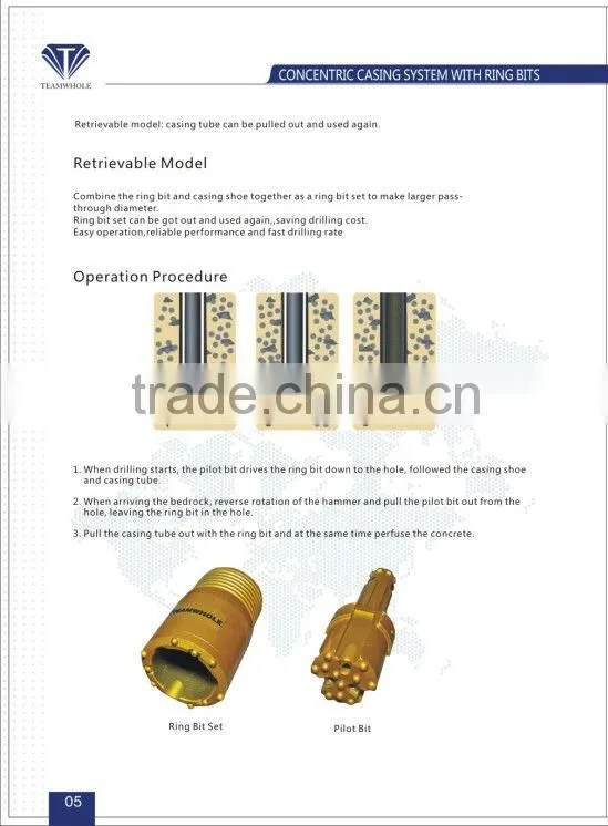 146 symmertrix system with ring bits(Retriveable)