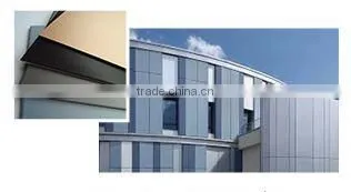 Prepainted Aluminum Coil For Interior wall panels and exterior wall panels