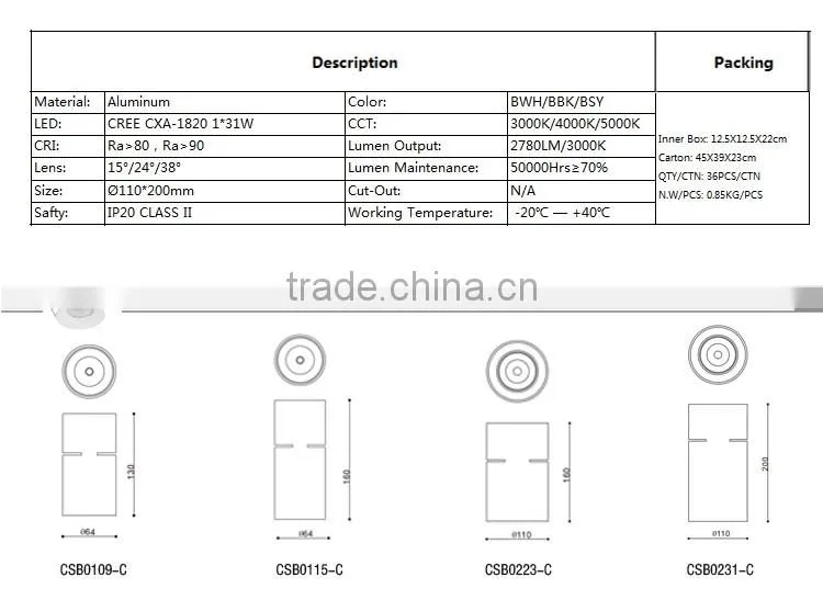 9w 15w 23w 31W mounted ceiling light color changing led