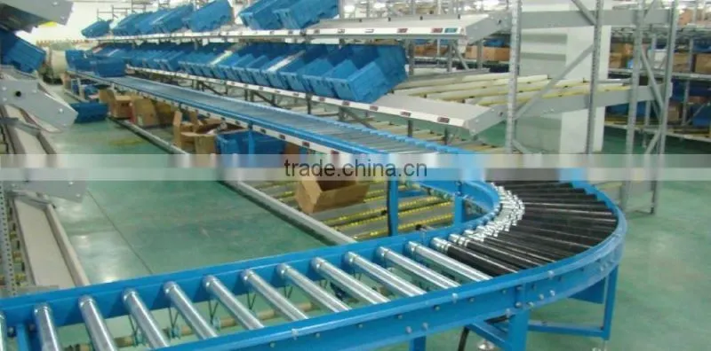 o belt roller conveyor