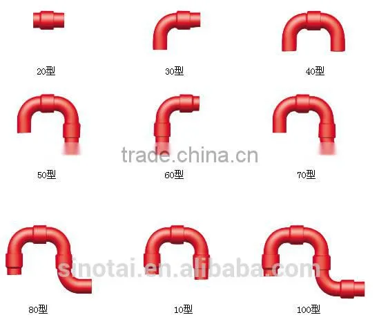 Come buy!! API standard FMC Swivel joints