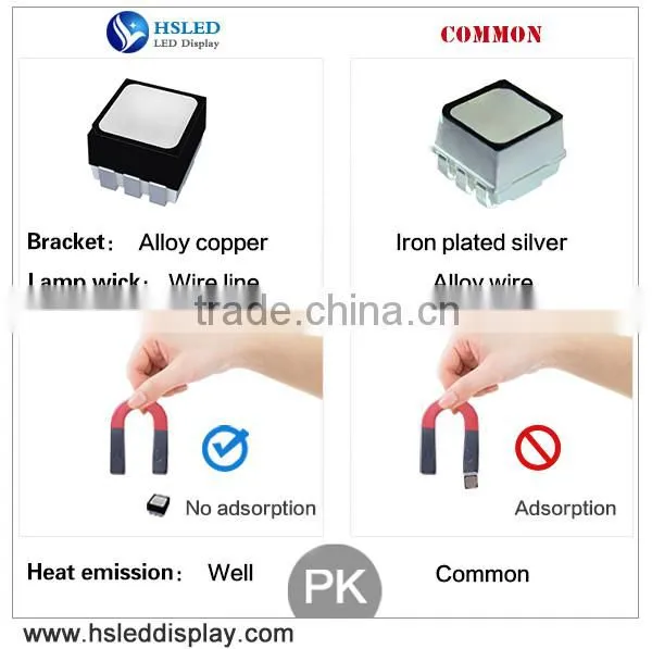 PH8 Outdoor SMD LED TV Screen/LED Screen/Outdoor LED Display Screen