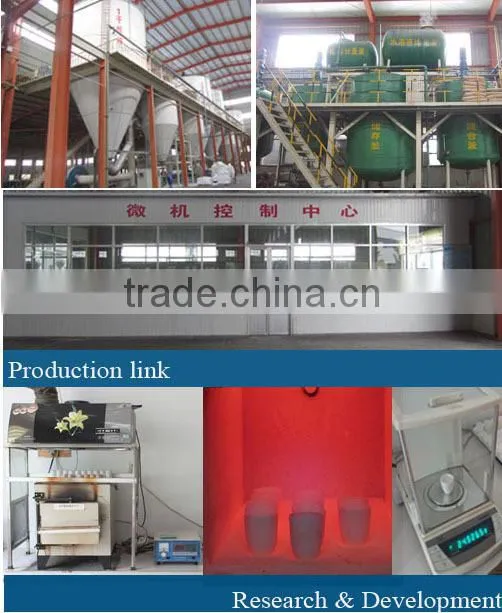 best price!!polycarboxylate Superplasticizer --admixture for gypsum products