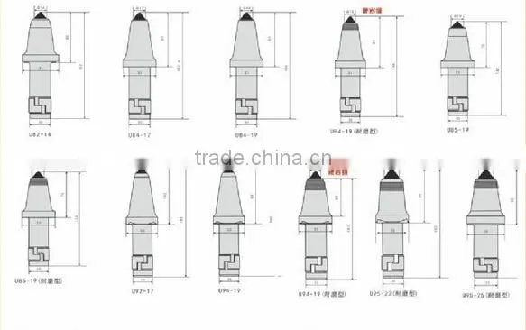 S100 cemented carbide coal mine drill bits mining tools rock drill bits