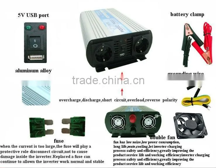 1000w Pure Sine Wave Inverter,Peak Power 4000w,Inteligent Power Inverter In China
