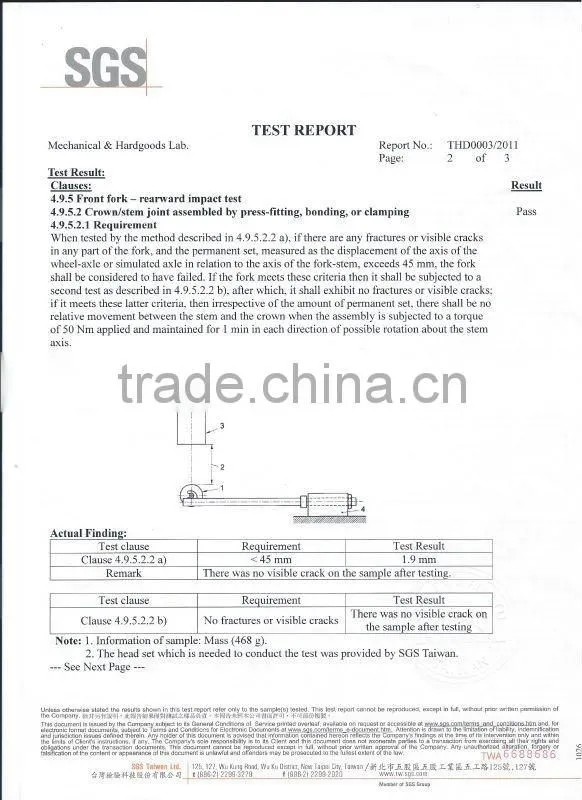 China supplier super quality bicycle/bike fork