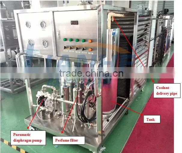 Perfume Freezing Filter, Perfume Making Equipment, Pneumatic Perfume Freezing Filter Making Machine