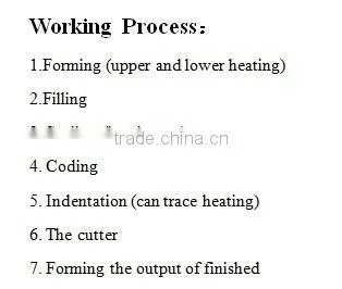 automatic capsule/tablet/chewing gum blister packaging machine