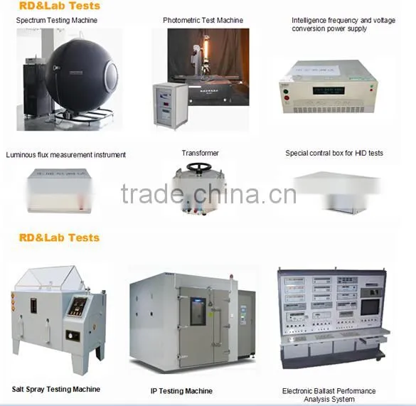 40W LED Wall pack with DLC and ETL , 5 years warranty